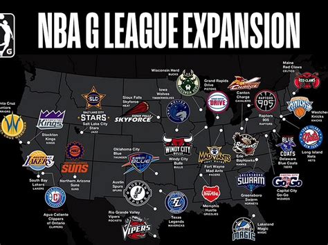 Expansion of the NBA .